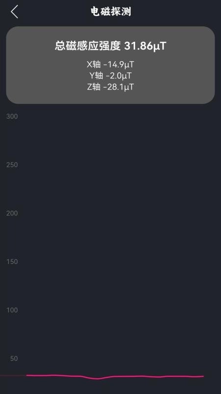 海拔测量手机版(1)