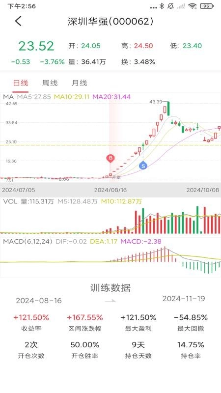 暴富K线训练助手
