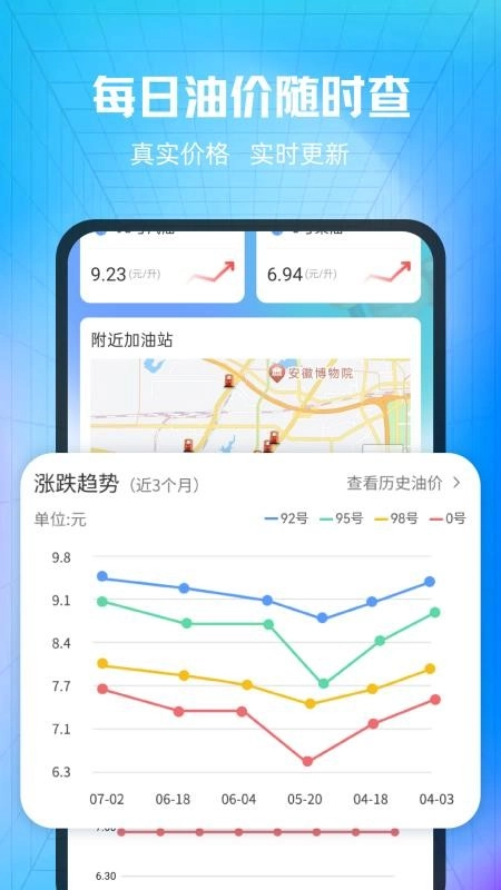 实时油价查询手机版