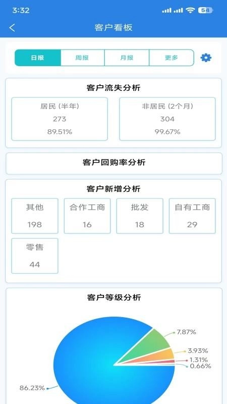 气讯通手机版(5)