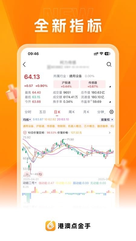 港澳资讯点金手(2)