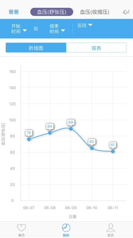 小明病历本手机版