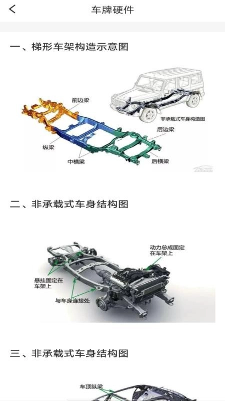 交通违章信息通客户端