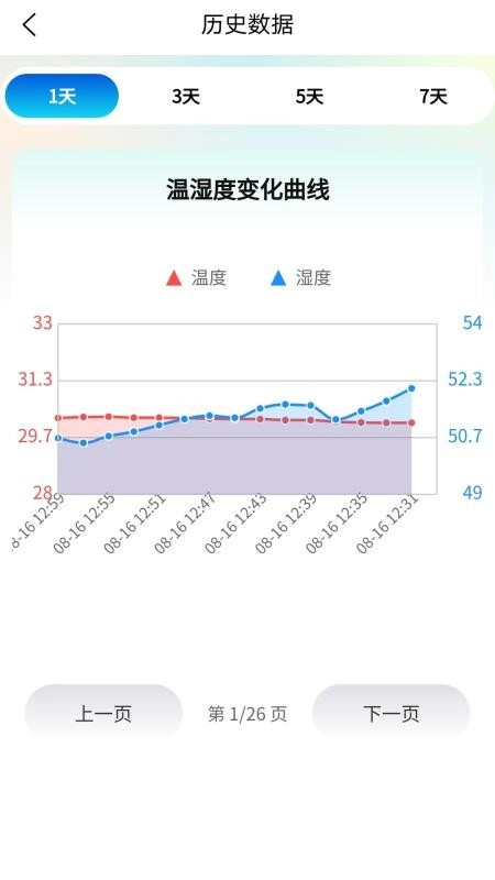 观农四季手机版