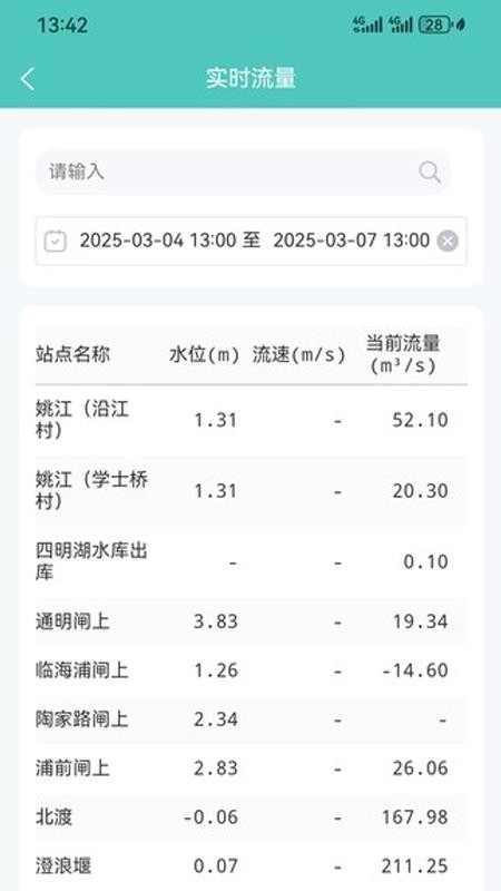 防洪调度手机版(3)