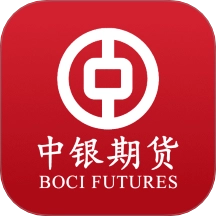 中银期货专业版