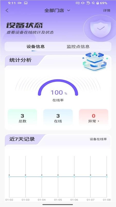 慧眼智巡安卓版截圖3
