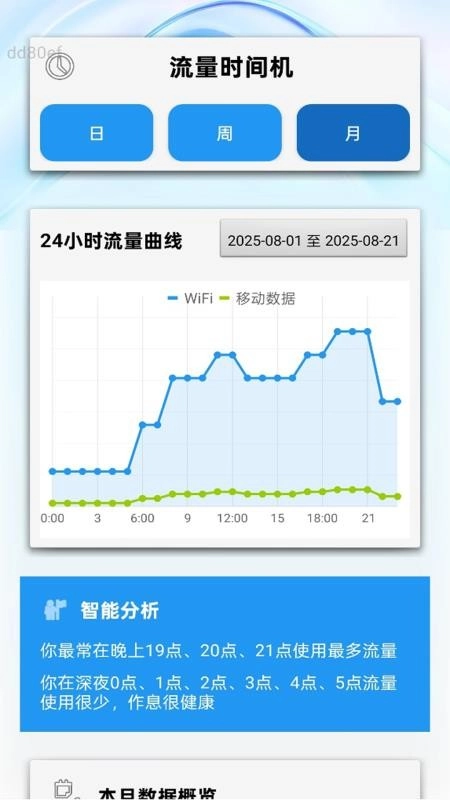 免費(fèi)流量通截圖3