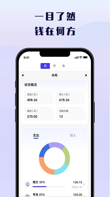 易嘉钱包手机版(2)