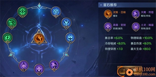 曙光英雄国际服