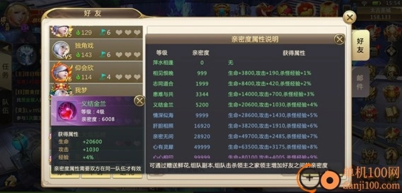 混沌起源国际服