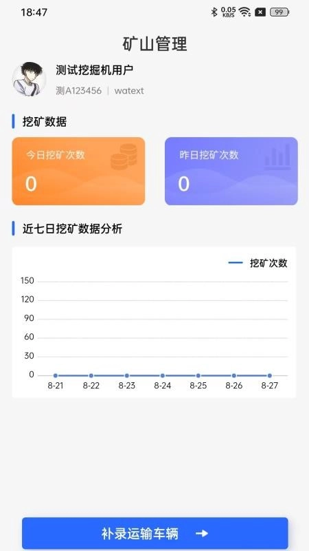 雀科矿山车辆统计图1