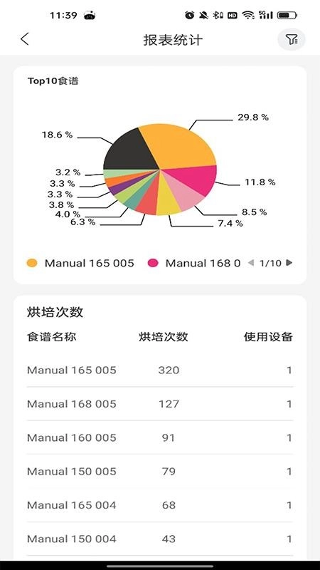 烤箱智能控制最新版图1