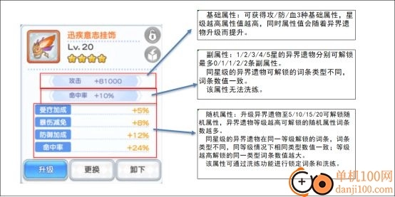 冒险小分队国际服