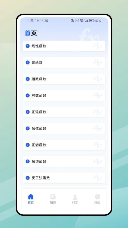 PhET模拟实验知识免费版图4