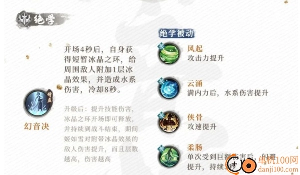 新不良人国际服