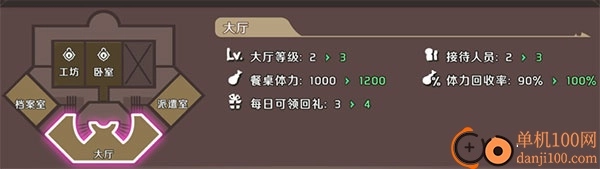 纳萨力克之王国际服