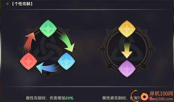 纳萨力克之王国际服