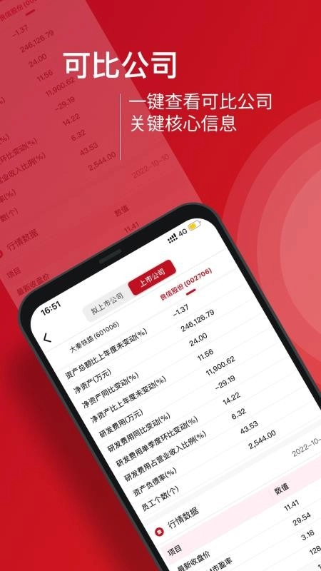 九富通最新版(1)