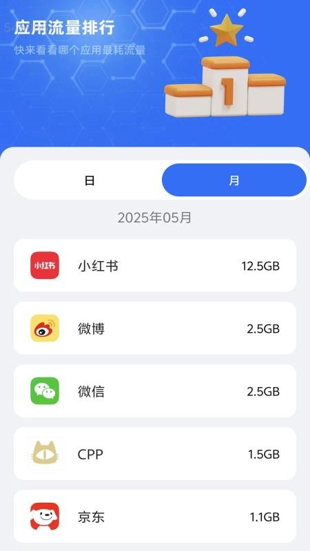 免费喜悦流量手机版截图3