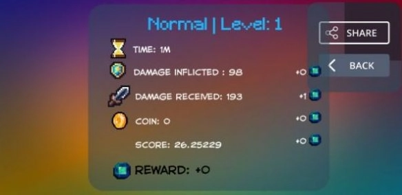 像素最终地牢游戏(4)