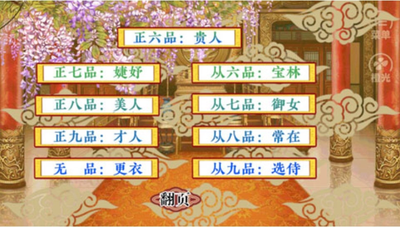 皇帝养成之朕临天下