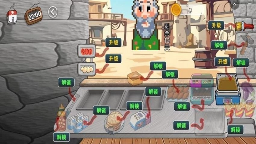 传奇餐厅经营游戏截图1