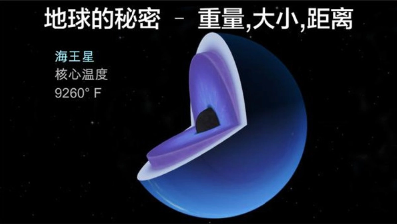 宇宙探索2游戏