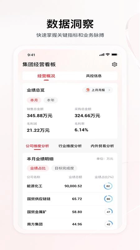 国贸数智免费版