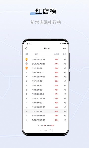 联友车管图5