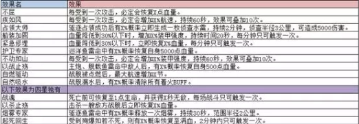 巅峰战舰游戏截图4