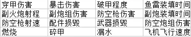 巅峰战舰游戏截图6