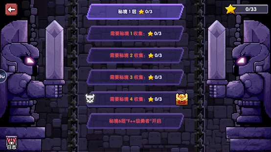 我的勇者小米版图片4