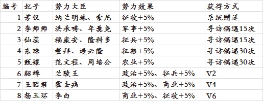 叫我万岁爷网易版图片2