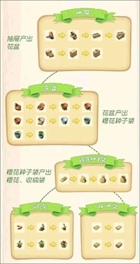 庄园合合金币版v1.0.1