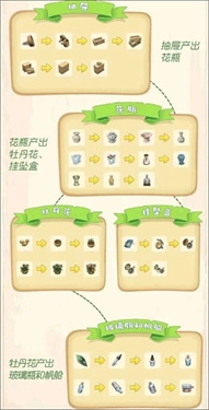 庄园合合金币版v1.0.1