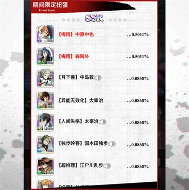 文豪迷犬怪奇谭最新版v3.10.3