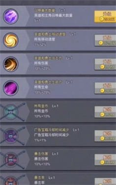 永无止境的挂机