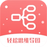 轻松思维导图