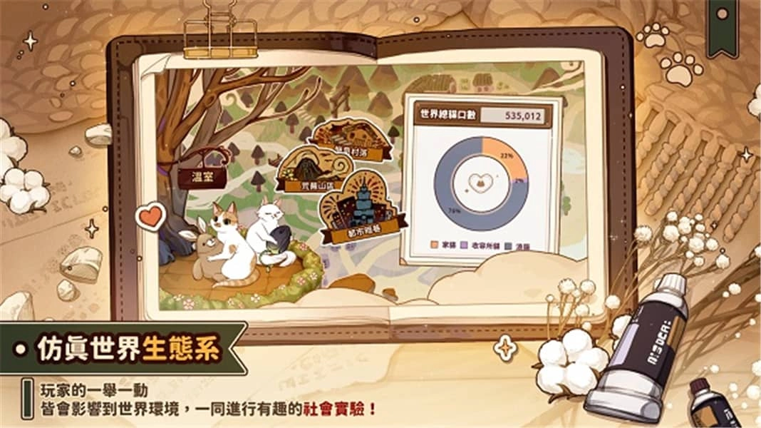 猫逝中文版图3