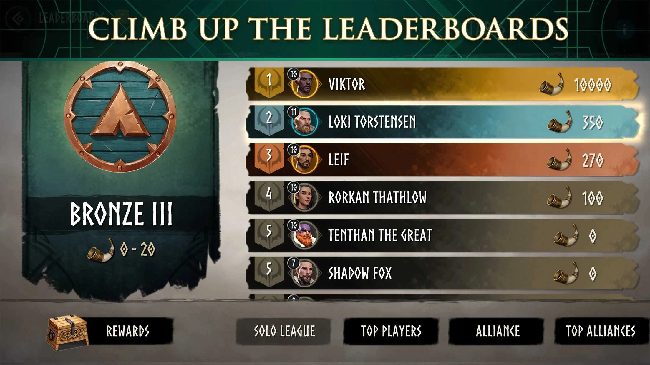 维京传奇英灵神殿（Vikings:Valhalla）(3)