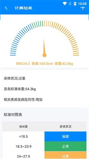 BMI计算器