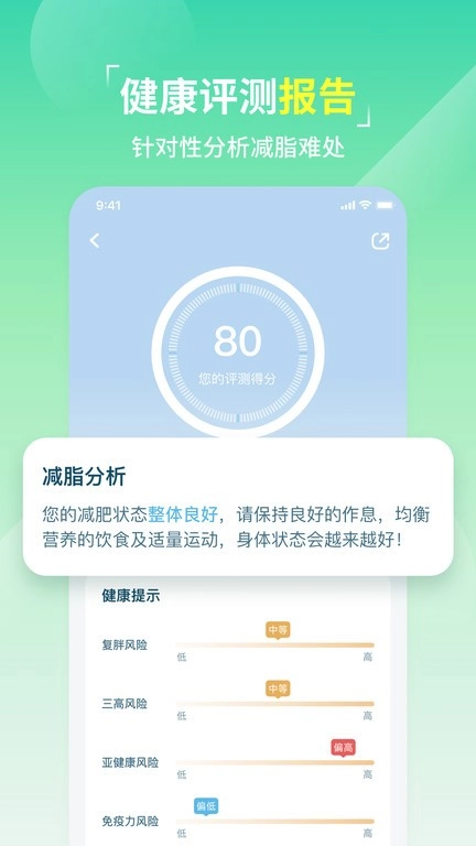 LEFU热量减肥法