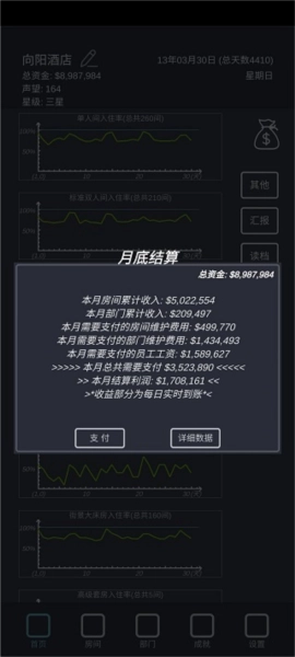 模拟经营我的酒店技巧攻略图片
