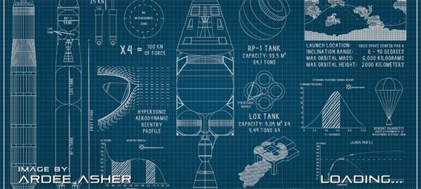 简单火箭2中文版截图2