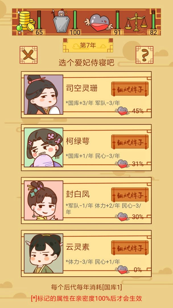 皇上你好蔡啊图2