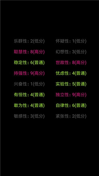 你了解自己吗手机版图5