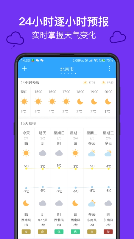 麻雀天气图3