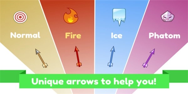 迷你人类弓箭手图2