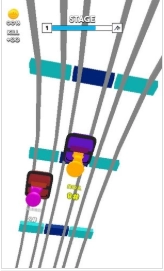 人类欢乐过山车
